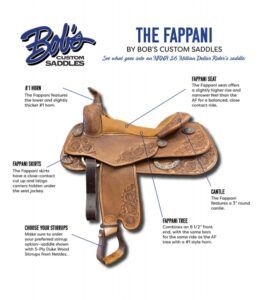 Bob's Custom The New Fappani